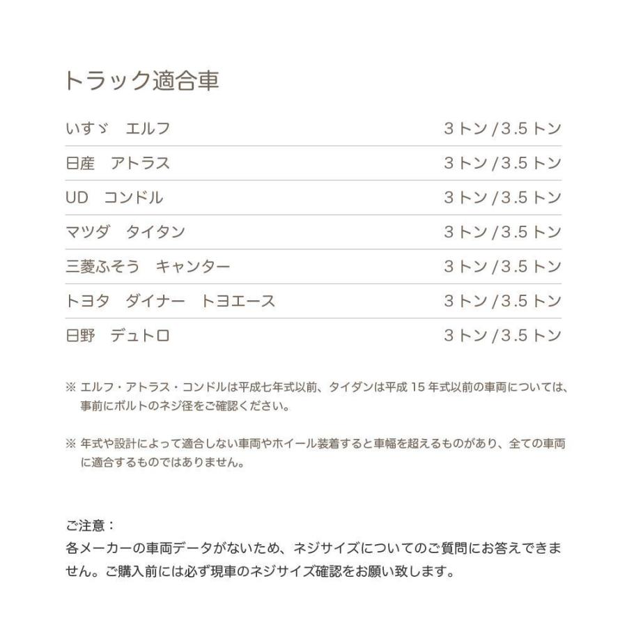 トラックアルミホイール JIS用ナット 6穴用1台分24個セット エルフ