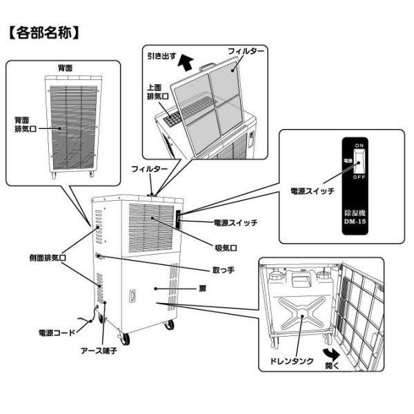 ナカトミ 除湿機 DM-15 : ユアサeネットショップ Yahoo!店 - 通販