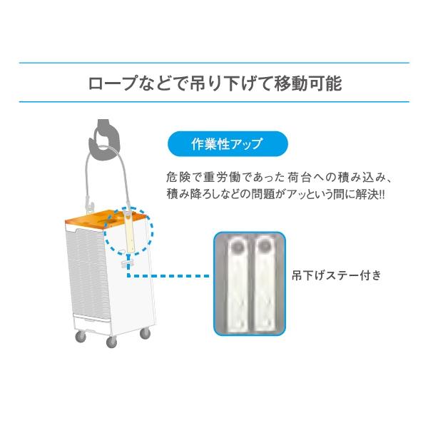 スイデン スポットエアコン SS-28DJ-1P クールスイファン ポッキン