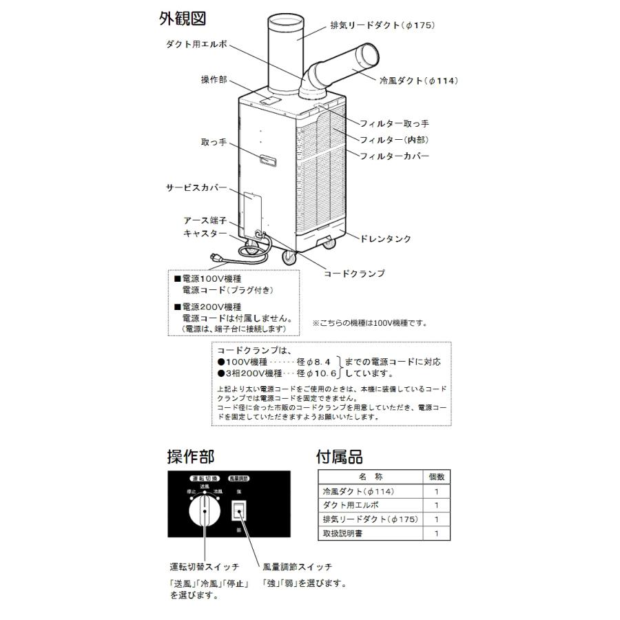 スイデン スポットエアコン SS-28EJW-1 クールスイファン 1口 