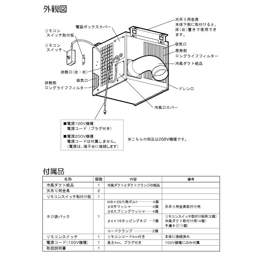 スイデン スポットエアコン SS-20CJ-3 クールスイファン シーリング 