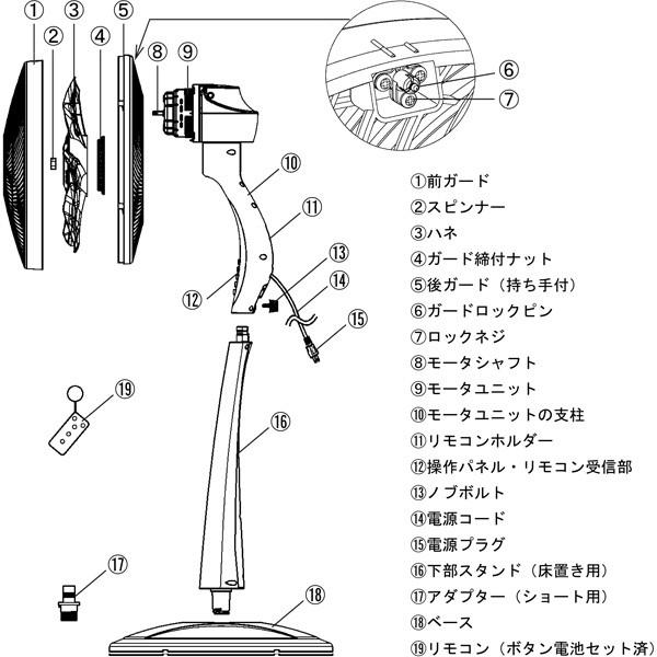 スイデン サーキュレーター フロア扇 NF-41L2LJ 2WAY工業扇 スタンドタイプ フロアタイプ 上向き首振り 工場扇 タイマー リモコン付 NF41L2LJ Suiden 代引き不可｜yuasa-p｜10