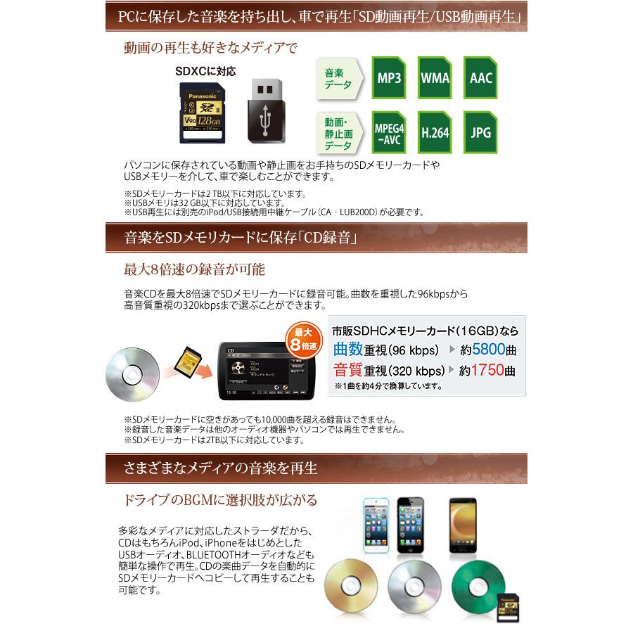 Strada 【納期1か月程度】パナソニック カーナビ ストラーダ CN Strada 【納期1か月程度】パナソニック カーナビ ストラーダ CN