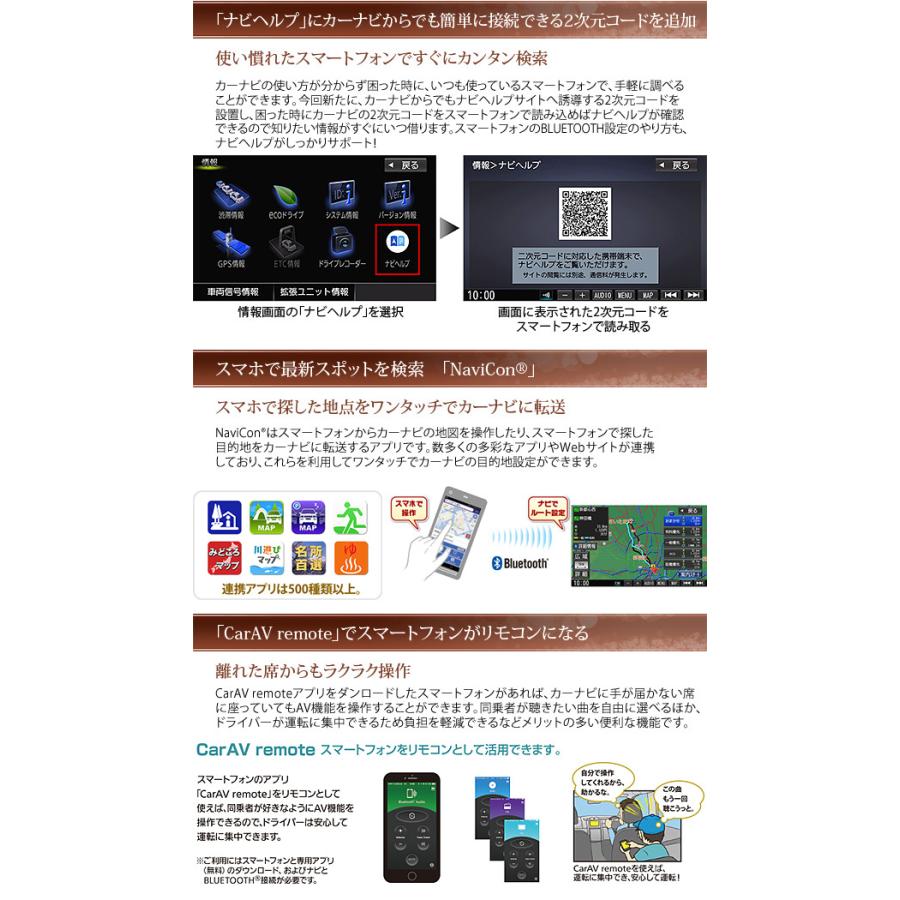 Strada 【納期1か月程度】パナソニック カーナビ ストラーダ CN-F1D9VD