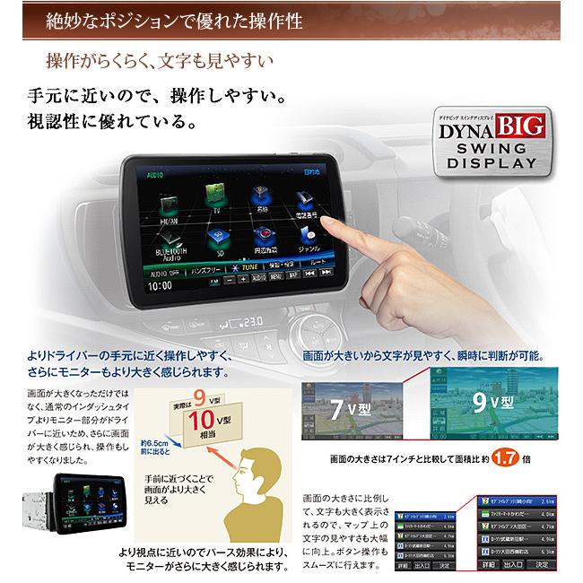 Strada 【納期1か月程度】パナソニック カーナビ ストラーダ CN Strada 【納期1か月程度】パナソニック カーナビ ストラーダ CN