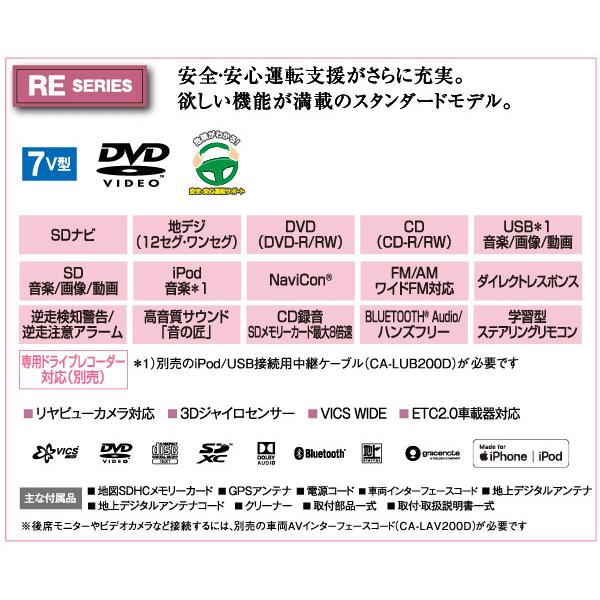 Strada 【納期1か月程度】パナソニック カーナビ ストラーダ CN Strada 【納期1か月程度】パナソニック カーナビ ストラーダ CN