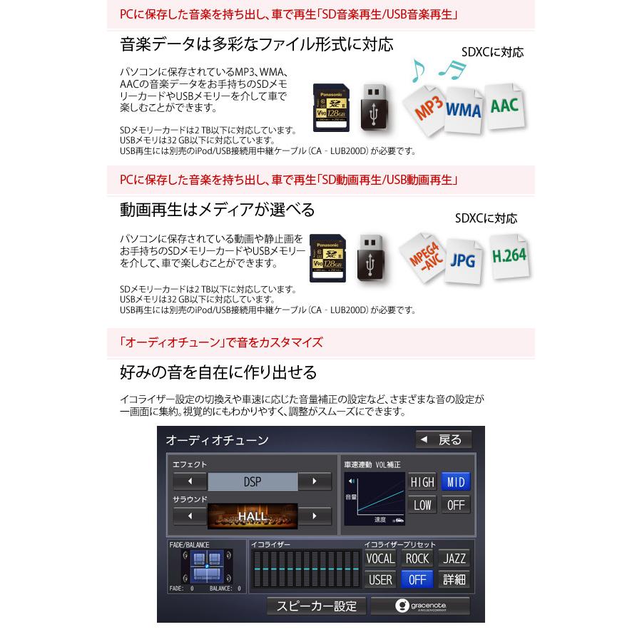 Strada 【納期1か月程度】パナソニック カーナビ ストラーダ CN Strada 【納期1か月程度】パナソニック カーナビ ストラーダ CN