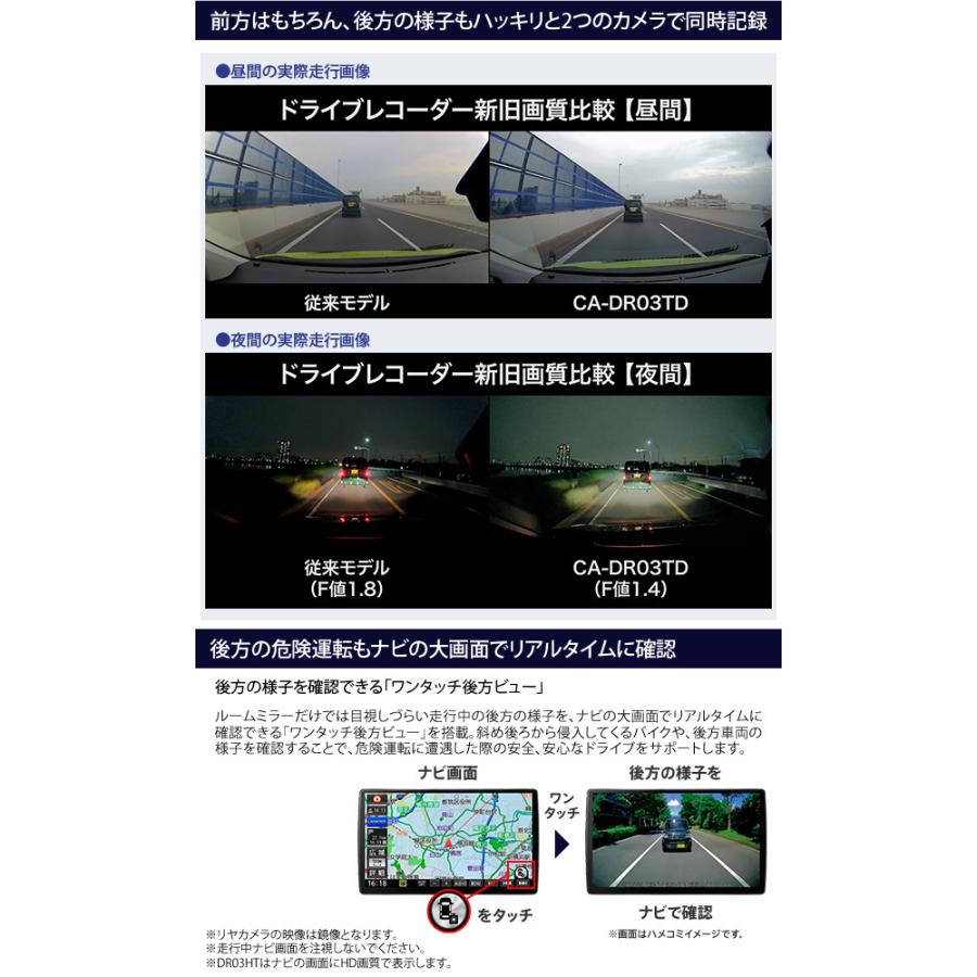 Panasonic（パナソニック） ドライブレコーダー CA-DR03HTD 前後 2