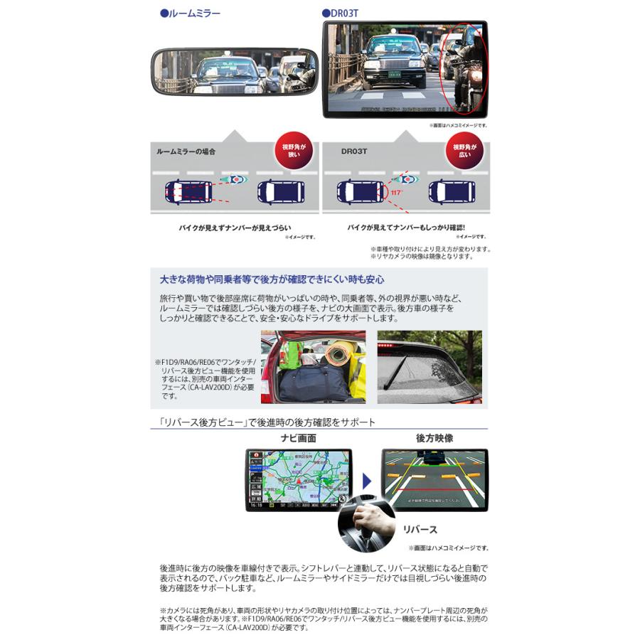 Panasonic（パナソニック） ドライブレコーダー CA-DR03HTD 前後 2