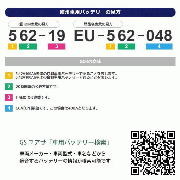 GSユアサ 自動車用 バッテリー ECO.R HV EHJ-S34B20R エコ．アールハイブリッド トヨタ系 ハイブリッド車専用 補機用バッテリー ジーエスユアサ カーバッテリー｜yuasa-p｜12