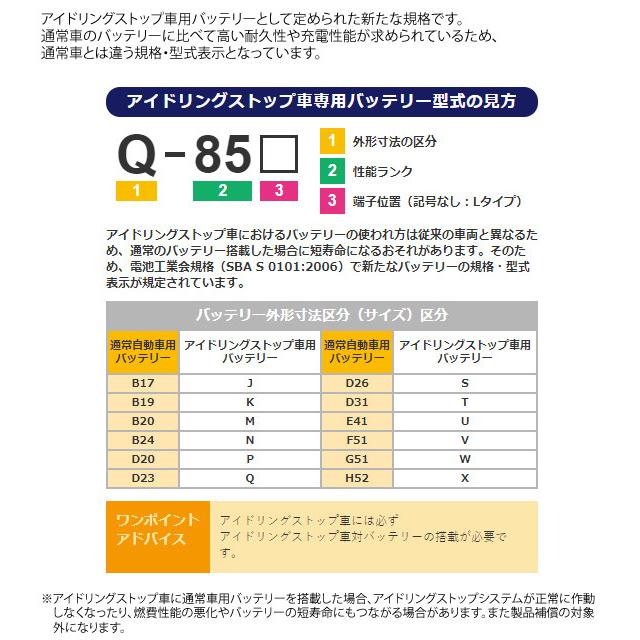 GSユアサ 自動車用 バッテリー ECO.R HV EHJ-S34B20R エコ．アールハイブリッド トヨタ系 ハイブリッド車専用 補機用バッテリー ジーエスユアサ カーバッテリー｜yuasa-p｜10