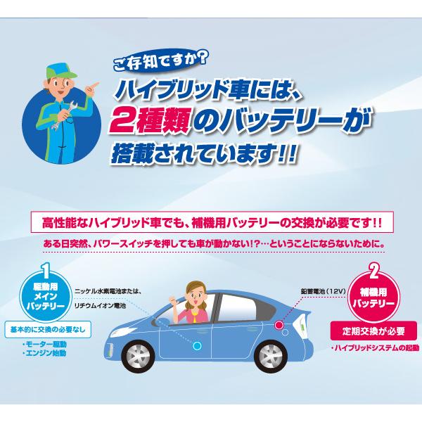 Gsユアサ 自動車用 バッテリー Hv Eco R 自動車 Hv Ehj S46b24r エコ アールハイブリッド トヨタ系 ハイブリッド車専用 バッテリー 補機用バッテリー ジーエスユアサ カーバッテリー ユアサeネットショップpaypay店 通販