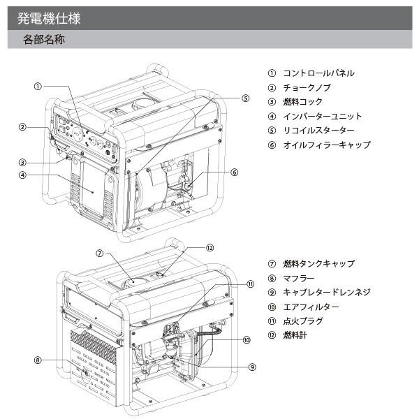 パワーテック インバーター 発電機 PG3100i 3.1kVA (3100W) ガソリンエンジン 50Hz 60Hz 対応 正弦波 POWERTECH 代引不可｜yuasa-p｜09