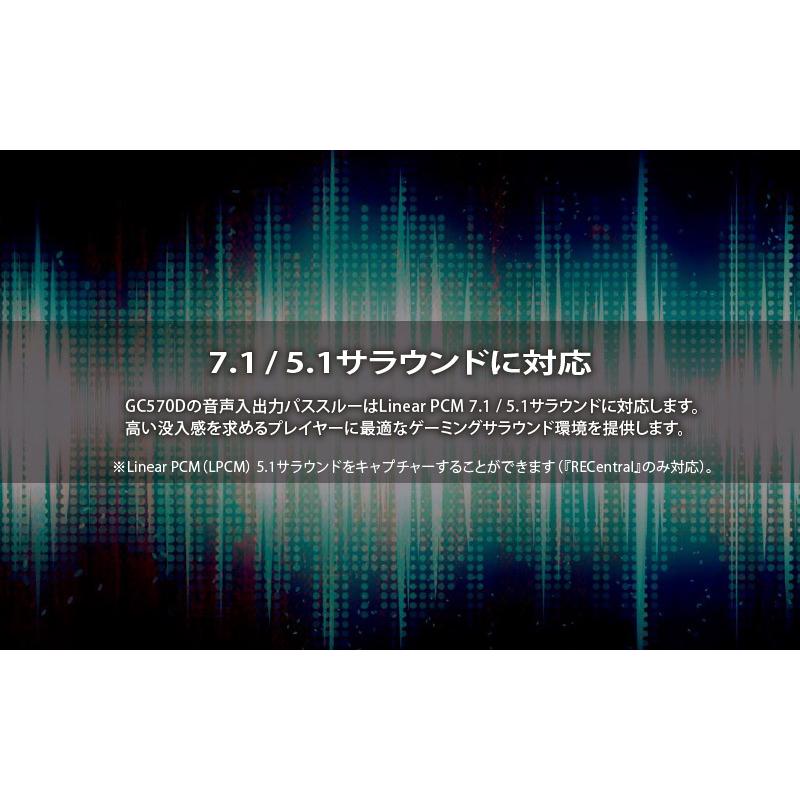 AVerMedia（アバーメディア） PC内蔵型 ビデオキャプチャーボード