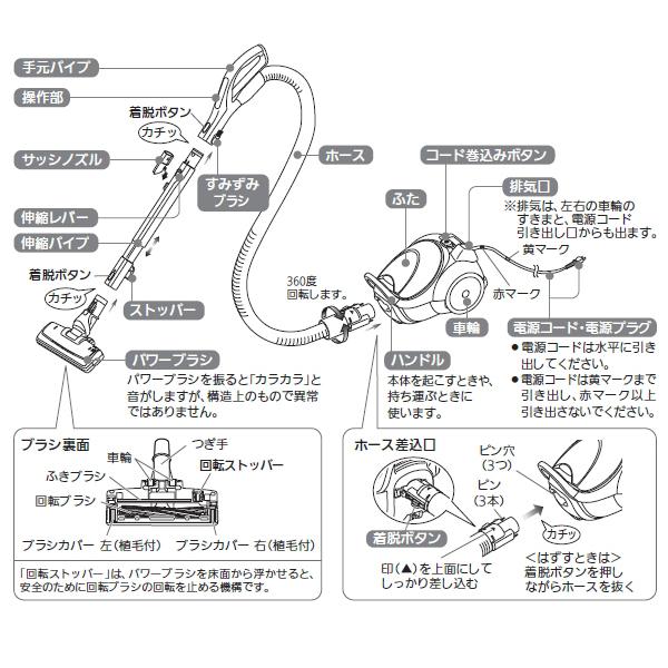 Be-K 三菱電機 紙パック式掃除機 TC-FXF7P-T ブラウン 軽量 コンパクト