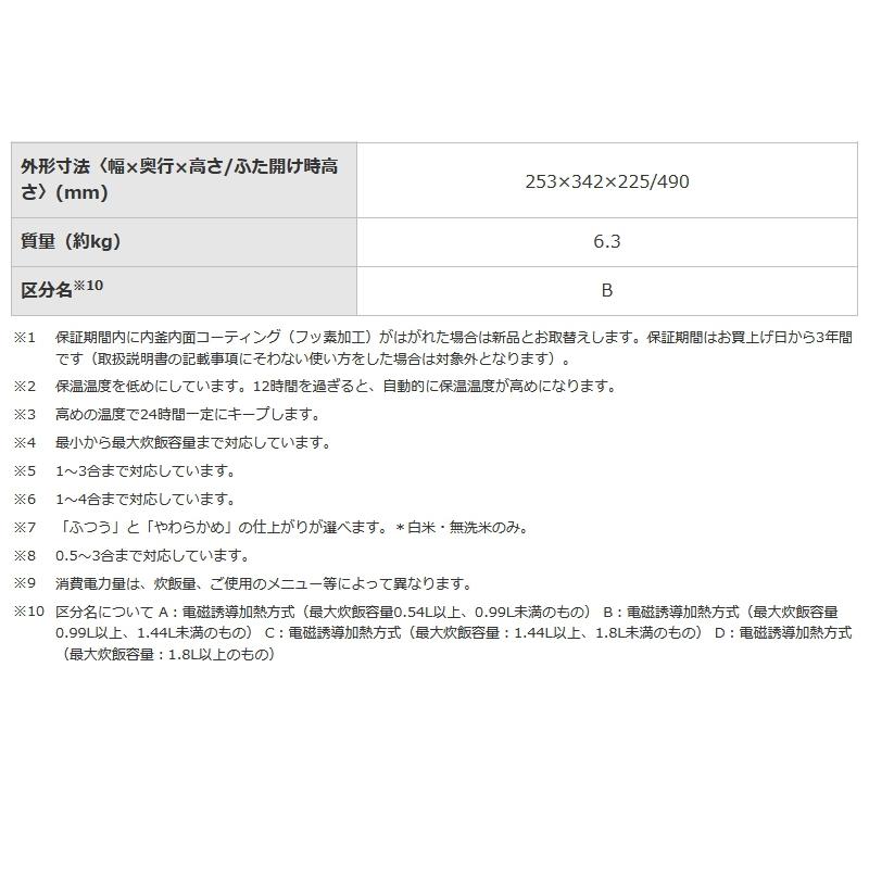 三菱電機 蒸気レスIH炊飯器 NJ-XSC10J-W クリスタルホワイト IH炊飯 ...
