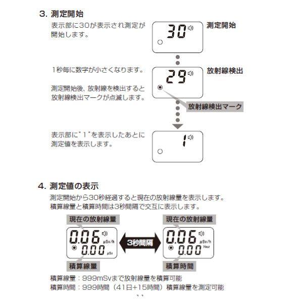 日本精密測器 空間線量計 DC-100 線量計日本製 放射線測定器日本製
