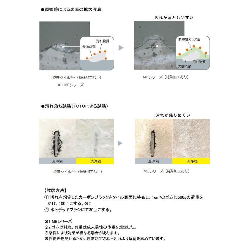 TOTO バーセア MUシリーズ MU01/300 ベイクベージュ AP30MU01UFJ ベランダタイル タイルユニット ジョイントタイル トートー ※10枚単位でご注文下さい｜yuasa-p｜09