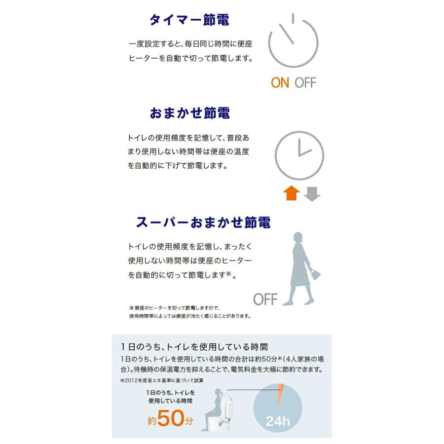 ウォシュレット(TOTO) TOTO 温水洗浄便座 ウォシュレット ウォシュレット(TOTO) TOTO 温水洗浄便座 ウォシュレット