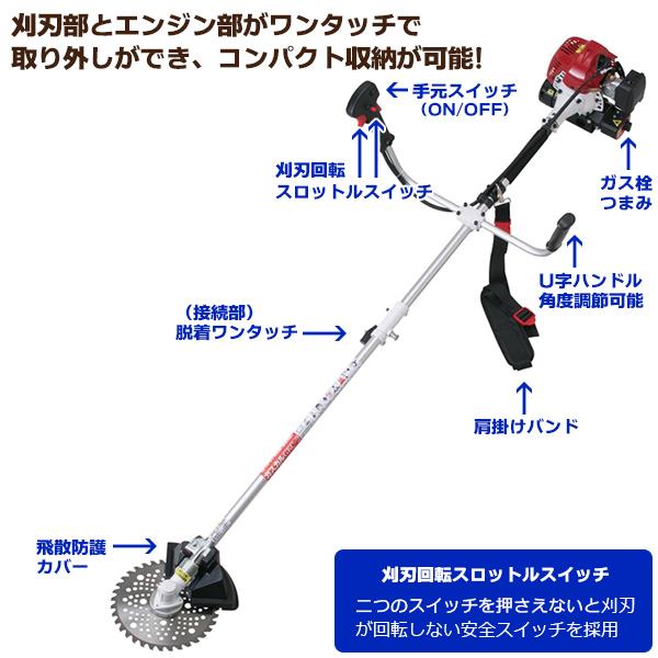 ニチネン　カセットボンベ式刈払機　ガスカル ＧＫＣ−2 ニチネン 刈払機 ガスカル GKC-2 ガス エンジン式 専用ガスボンベ6本