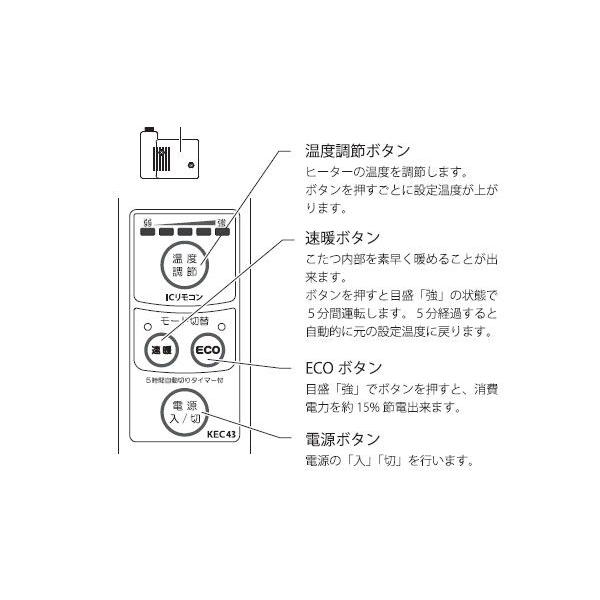こたつコード BC-KEC43 メトロ電気工業 ユアサ コタツ 推奨機器 :4948309101225:ユアサeネットショップ Yahoo!店 - 通販 - Yahoo!ショッピング こたつコード BC-KEC43 メトロ電気工業 ユアサ コタツ 推奨機器 :4948309101225:ユアサeネットショップ Yahoo!店 - 通販 - Yahoo!ショッピング