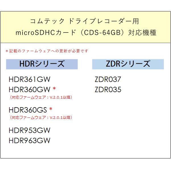 コムテックドライブレコーダー用 Microsdhcカード 64gb Cds 64gb Comtec ドライブレコーダー専用 ドラレコ用 Microsd Hdrシリーズ Zdrシリーズ マイクロsdカード ユアサeネットショップpaypay店 通販 Paypayモール