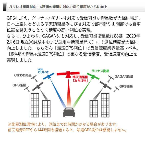 コムテック シガーソケットタイプ超高感度GPSレシーバー ZERO108C レーダー探知機 配線不要 簡単取付け レーザー 速度取締 オービス対応 COMTEC｜yuasa-p｜04