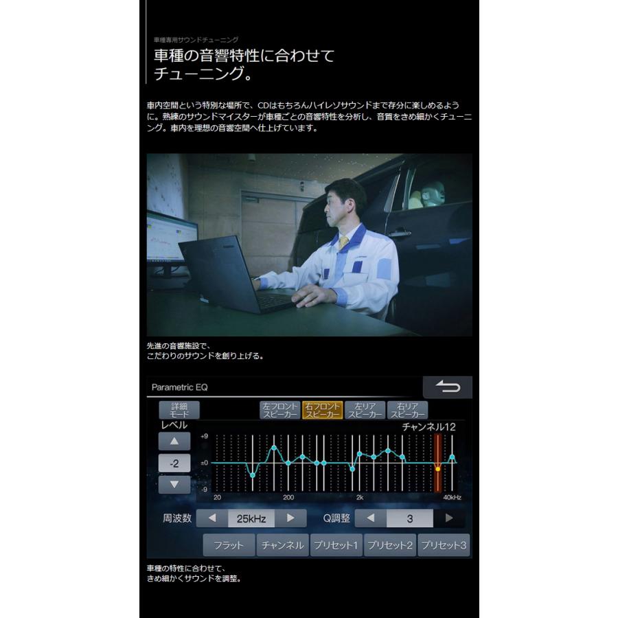 アルパイン 7dnx2 7型カーナビ ボイスタッチ Alexa アレクサ搭載 Wxga メモリーナビ Hdmi接続 21bb 7dnx 汎用モデル カーナビゲーション ユアサeネットショップpaypay店 通販 Paypayモール