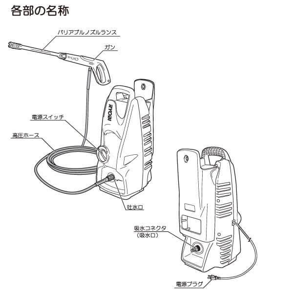 RYOBI リョービ 高圧洗浄機 AJP-1420A 水圧洗浄 汚れ落とし 高圧ホース