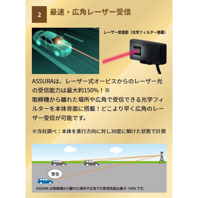 CELLSTAR（セルスター） 3.7インチ300mmセパレートミラーレーダー AR-6