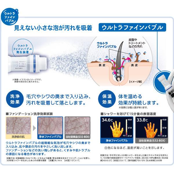 SANEI ウルトラファインバブル発生装置付き シャワーヘッド PS7964-CT6A-MW2 浄水カートリッジ内蔵 シャワーセット マイクロナノバブル 塩素除去の画像