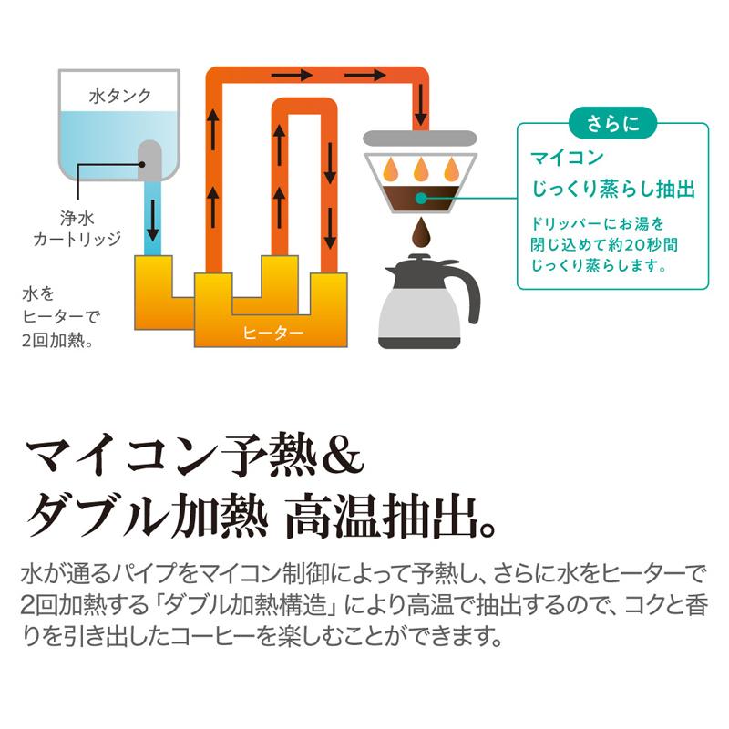 象印 コーヒーメーカー ブラック EC-RT40 (BA) 珈琲通 全自動タイプ ミル一体型 ドリップ方式 4杯用 濃度調節 真空二重構造 浄水カートリッジ付き ZOJIRUSHI｜yuasa-p｜07