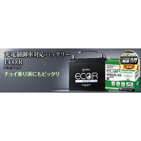 Gsユアサ 自動車用 バッテリー バッテリー Eco R Standard Ec 105d31l エコ アール Gs スタンダード スタンダード 充電制御車 対応 ジーエスユアサ カーバッテリー Gs Yuasa ユアサeネットショップpaypay店 通販