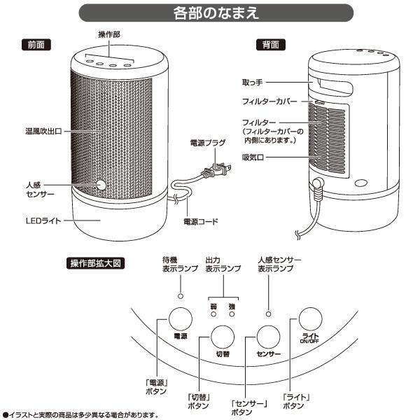 ユアサプライムス セラミックヒーター 人感センサー付き YA-SL600CM(W