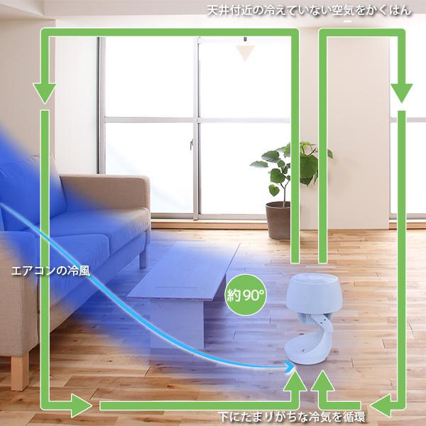 ユアサプライムス サーキュレーター YKT-CLJ1540CR(W) リモコン 消臭