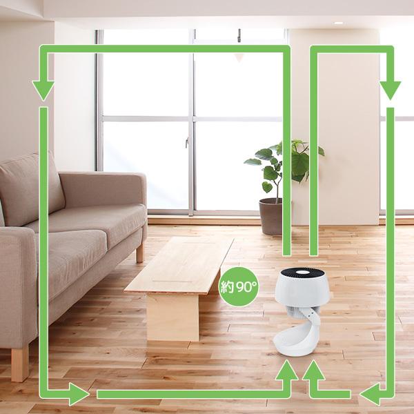 ユアサプライムス 3D サーキュレーター YKT-DCL1511CFR(W) リモコン