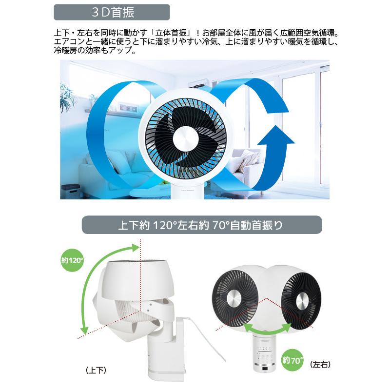 ユアサプライムス 壁掛け 3d サーキュレーター Ykt Dwm151cfr W 3d首振り Dcモーター 人感センサー付き 室内干し 扇風機 リモコン付き Yuasa ユアサeネットショップ Yahoo 店 通販 Yahoo ショッピング