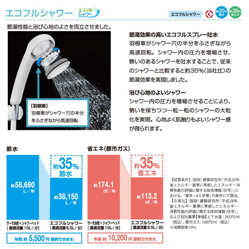 LIXIL INAX 浴室用水栓 RBF-822 サーモスタット付き シャワーバス水栓 デッキタイプ 一般地用 浴槽・洗い場兼用タイプ リクシル  イナックス 水栓金具