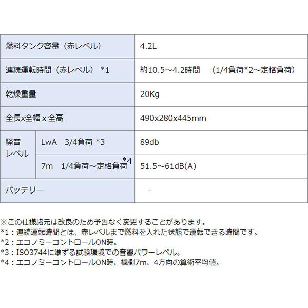 ヤマハ発動機 インバーター発電機 EF16HiS 防音型 1.6kVA 軽量 コンパクト 50Hz 60Hz 切り替え式 ポータブル発電機 ヤマハモーターパワープロダクツ｜yuasa-p｜11