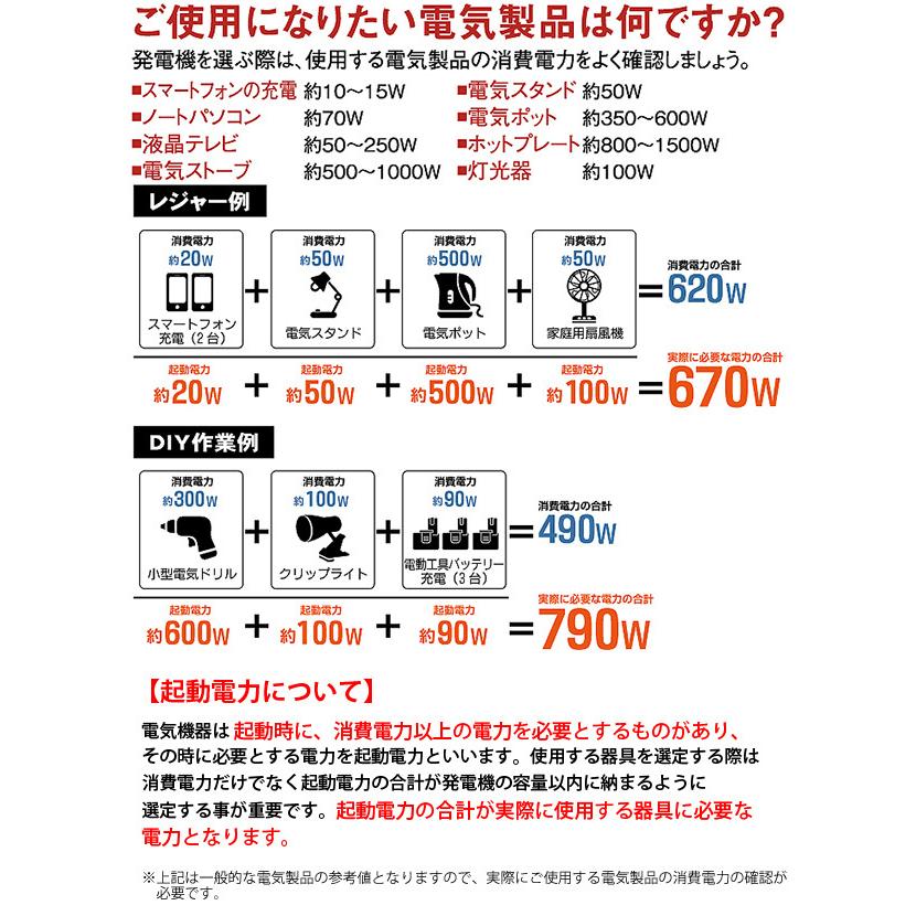 ヤマハ発動機 インバーター発電機 EF16HiS 防音型 1.6kVA 軽量 コンパクト 50Hz 60Hz 切り替え式 ポータブル発電機 ヤマハモーターパワープロダクツ｜yuasa-p｜06