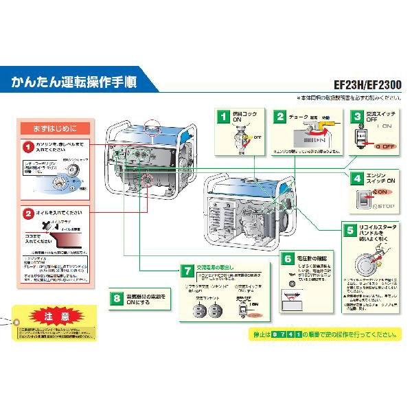 YAMAHA　ヤマハ　発電機　EF23H　60Hz　標準タイプ発電機｜yuasa-p｜03