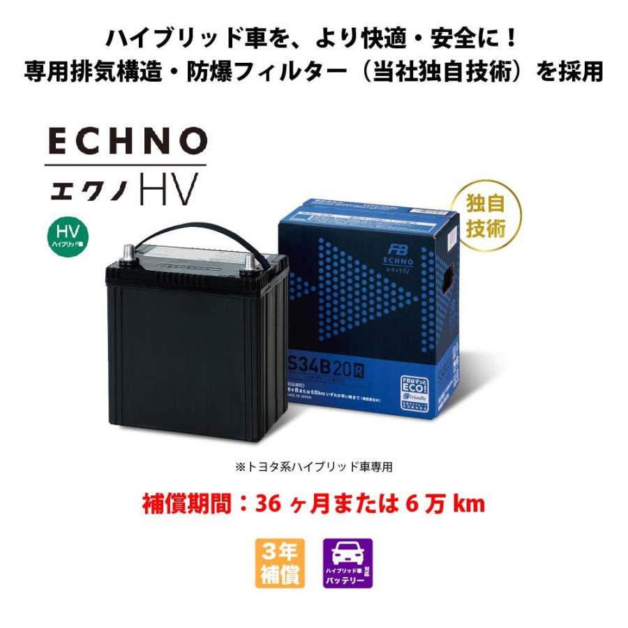 ランキング第1位 ハイブリッドバッテリー S34B20R プリウス アクア