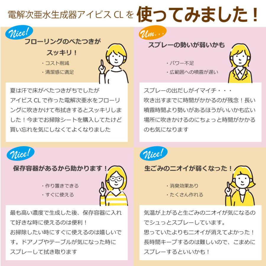 電解次亜水生成器 除菌液 消臭スプレー 家庭用 赤ちゃんやペットに