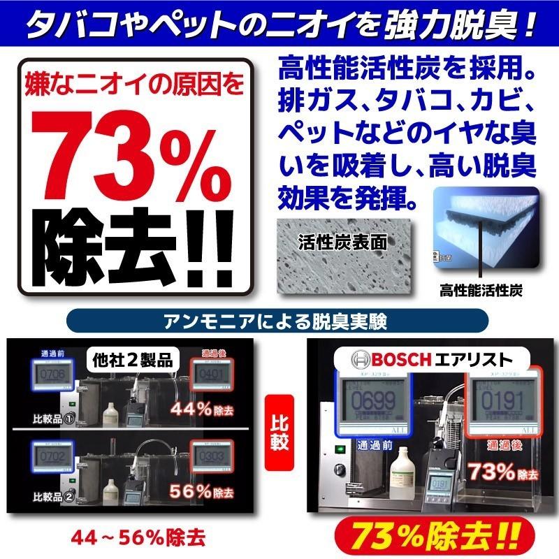 エアコンフィルター 日産 セレナ C27 適合品 AF-N06 抗菌 脱臭タイプ PM2.5 チリ ホコリ 埃 花粉 ダニ クリーンフィルター ボッシュ アエリストフリー BOSCH｜yubuhin｜07