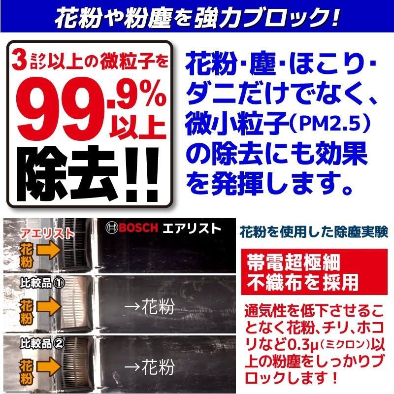 BOSCH（ボッシュ） エアコンフィルター 交換 車用 AFS-S04 抗菌 脱臭
