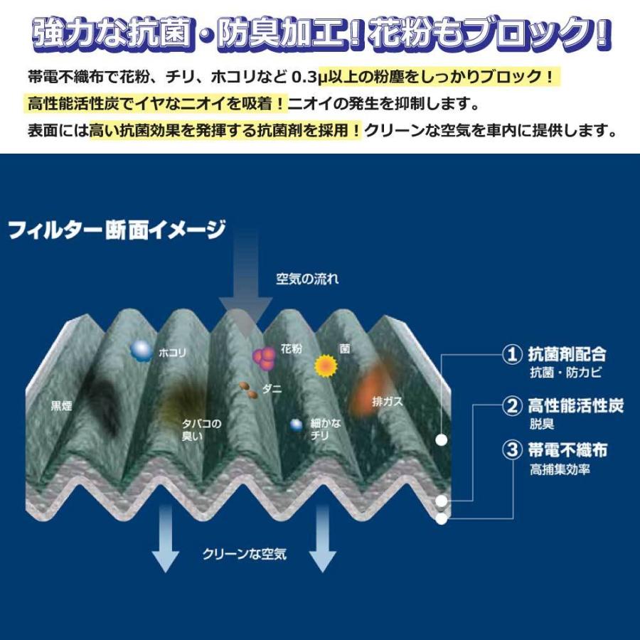 エアコンフィルター 30系 アルファード アルファードHV対応 AF-T10 2枚組 交換 車用 抗菌 脱臭タイプ チリ ホコリ 埃 花粉 ダニ アエリストフリー BOSCH｜yubuhin｜05