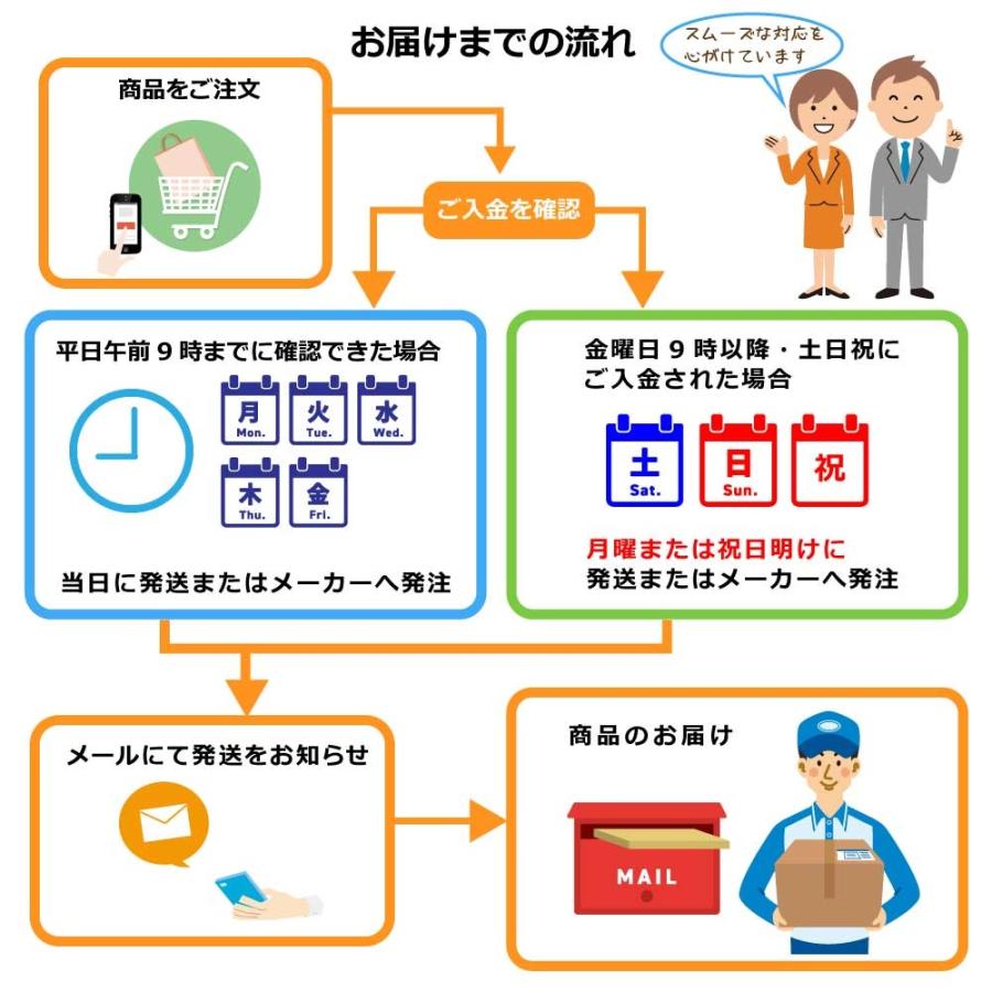 ヴォクシー エアコンフィルター AF-T10  交換 車用 カビ対策 抗菌 脱臭タイプ チリ ホコリ 埃 花粉 ダニ アエリストフリー BOSCH｜yubuhin｜17