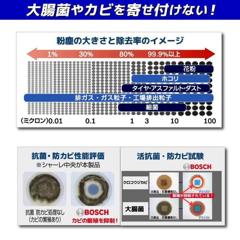 エアコンフィルター 交換 車用 AF-Z05 抗菌 脱臭タイプ チリ ホコリ 埃 花粉 ダニ アエリストフリー BOSCH マツダ用｜yubuhin｜06