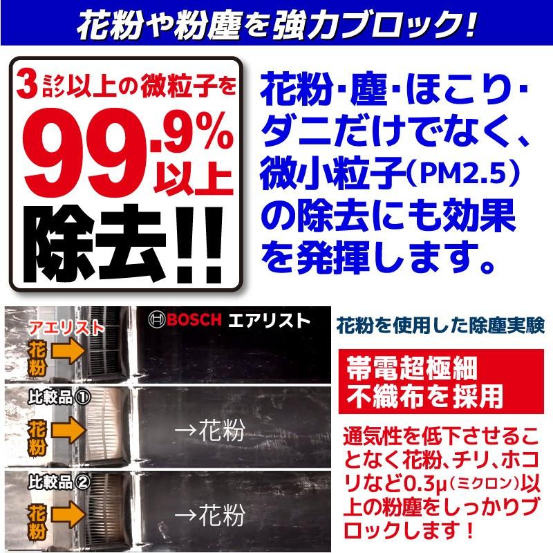 BOSCH（ボッシュ） エアコンフィルター CX-5対応 AF-Z07 交換 車用