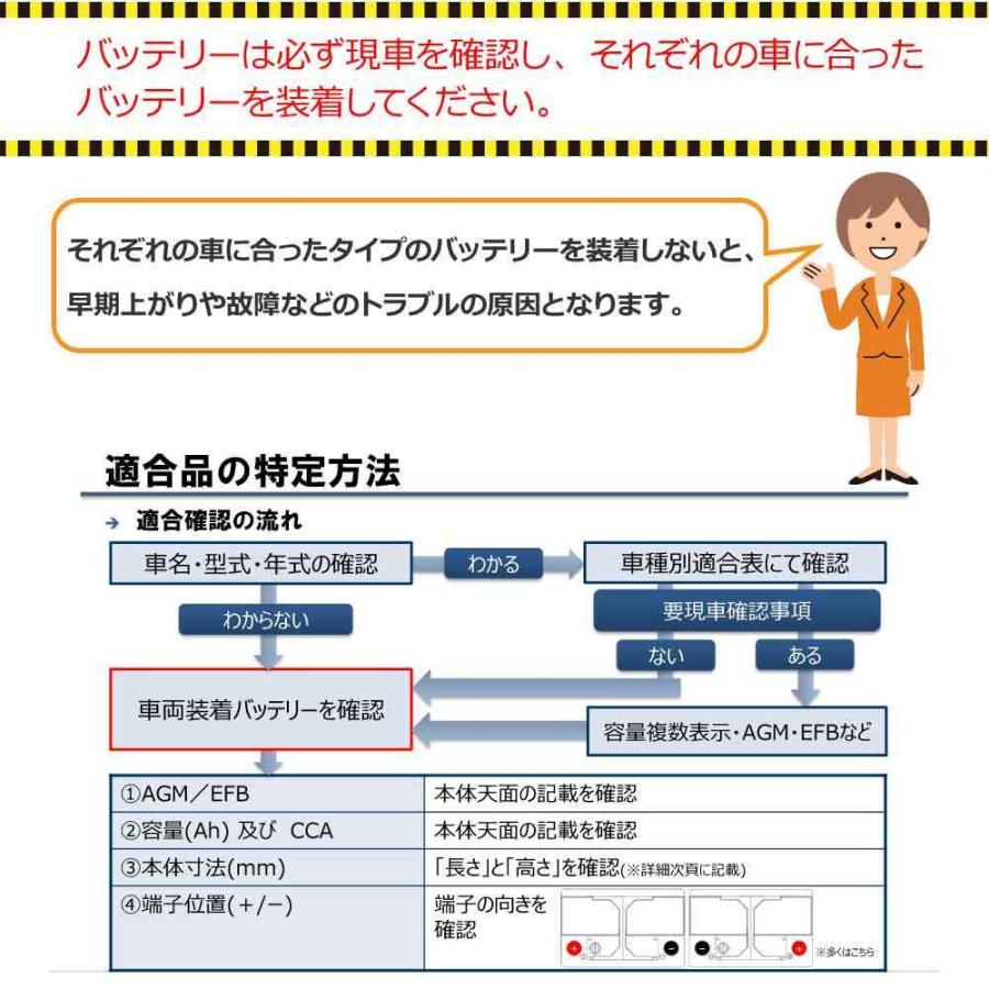 トヨタ アルファードHV 適合 純正サイズ LN2 NGX50 NGX10 2016年12月〜 62Ah 570A 補機バッテリー 高性能 充電制御 自動車用 カーバッテリー BOSCH ボッシュ｜yubuhin｜05